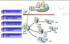 網(wǎng)絡(luò)黑匣子 中興網(wǎng)安新一代網(wǎng)絡(luò)協(xié)同防控產(chǎn)品，開啟網(wǎng)絡(luò)安全技術(shù)新篇章